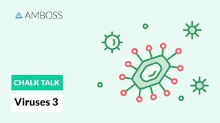 Viruses  Part 3 Viral Replication Process [upl. by Slaohcin]