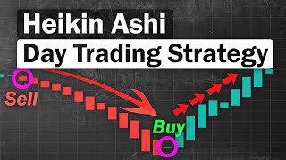 BEST Heiken Ashi Strategy For Daytrading Forex Heikin Ashi Tutorial [upl. by Chasse]