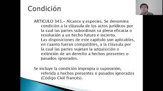 Actos jurídicos  Clasificación  Modalidades [upl. by Accever]