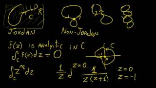 Cauchys Theorem  Complex Analysis  LetThereBeMath [upl. by Nessy56]