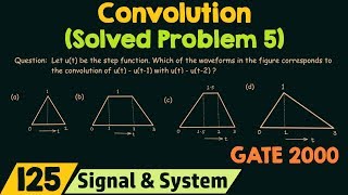 Convolution Solved Problem 5 [upl. by Nomrac]