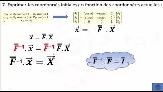 2 MMC  La déformation  Examen corrigé part2 [upl. by Kate]