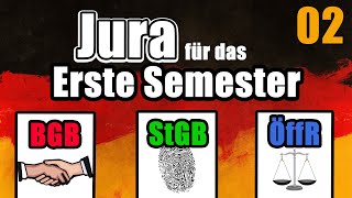 ERSTSEMESTER JuraKurs  Strafrecht AT Einführung [upl. by Croix594]