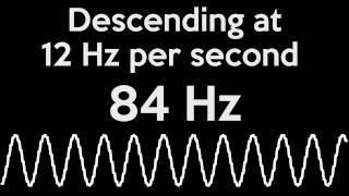 Bass Test  Frequency Sweep and Burst [upl. by Aihsekal]