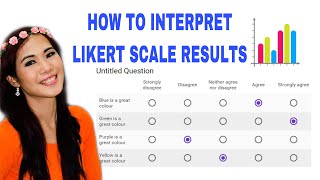 HOW TO INTERPRET LIKERT SCALE RESULTS [upl. by Aloisia]