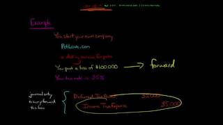 Deferred Tax Asset Valuation Allowance [upl. by Ecinna]