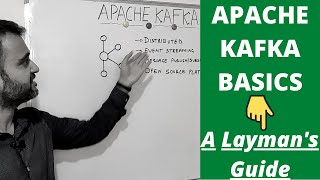 Apache Kafka Basics  A Laymans guide for beginners  Explained with real life examples 2023 [upl. by Chouest]