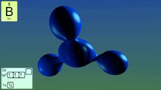 Atomic Orbitals [upl. by Eduard]