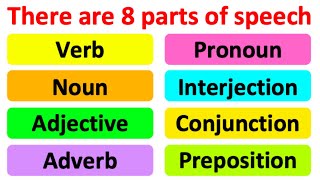 PARTS OF SPEECH 📚  English Grammar  Learn with examples [upl. by Odlanier]