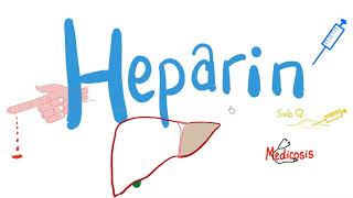 Heparin  Anticoagulants  Blood Thinner [upl. by Christiano]