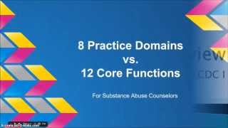 Alcohol and Drug Counselor Exam  8 Practice Domains and 12 Core Functions [upl. by Wilkens]