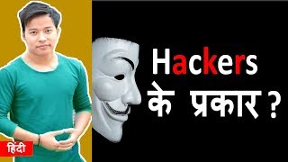 Types of Hackers Explained  Hacker kitne prakaar ke hote hai [upl. by Jackquelin]