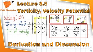 Fluid Mechanics 85  Velocity Potential Function  Vorticity [upl. by Woodring]