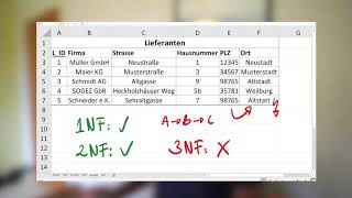 Dritte Normalform 3NF  Datenbanken [upl. by Ehsiom]