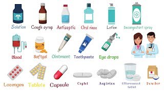 Medicine Names List  Medical Vocabulary in English [upl. by Adas734]