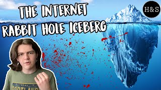 The Disturbing Internet Rabbit Hole Iceberg  Knight Crime [upl. by Fanny]