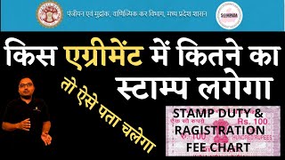 Stamp Duty in Various types of Agreement  MP Stamp Duty and registration charges chart  MPIGR [upl. by Palocz154]