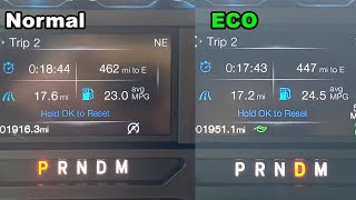 Does EcoMode Actually Save Fuel [upl. by Iruahs]