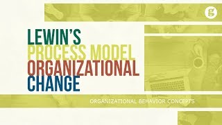 Lewins Process Model of Organizational Change [upl. by Assennav640]