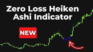 NEW Heiken Ashi Indicator Wins EVERY Trade [upl. by Nyral]