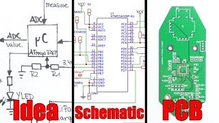 From Idea to Schematic to PCB  How to do it easily [upl. by Stieglitz]