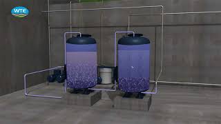 Lecture 24 Wastewater Treatment Units Screening [upl. by Chari]