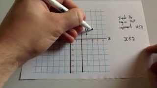 Graphical Inequalities part 1  Corbettmaths [upl. by Ahsiakal106]