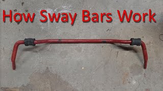 How Sway Bars Work  Complete Explanation [upl. by Teria]