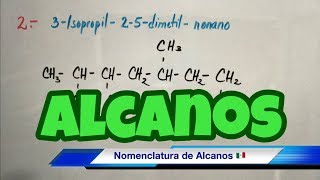 Nomenclatura de ALCANOS paso a paso [upl. by Sayers]