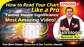 Episode 2 Learn Vedic Astrology  The 12 Houses Of The Birth Chart [upl. by Annice]