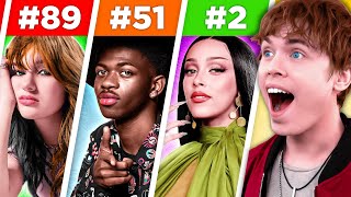 Top 100 Trending Songs On TikTok 20212022 [upl. by Hendrik188]