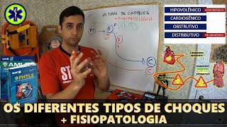 OS DIFERENTES TIPOS DE CHOQUES  FISIOPATOLOGIA SIMPLIFICADA [upl. by Asilrahc]