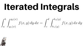 Introduction to Iterated Integrals  Calculus 3 [upl. by Gytle]