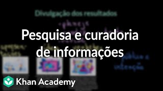 Pesquisa e curadoria de informações [upl. by Charleton782]