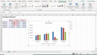 Excel grafieken maken 1 [upl. by January]