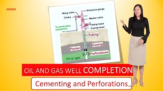 Oil and Gas Well Completion  Cementing amp Perforation [upl. by Argent]