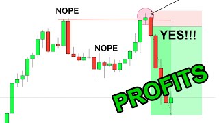 3 Trading Entries That Will Change The Game  Simple amp Powerful [upl. by Nessy]