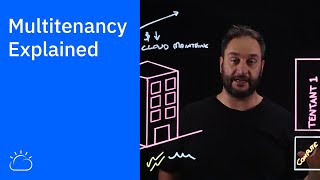 Multitenancy Explained [upl. by Mariejeanne]