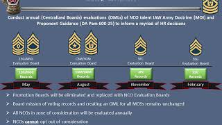 Centralized NCO Evaluation Board Process [upl. by Ulu]