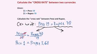 Calculate quotcross ratequot example 1 easier [upl. by Deroo]