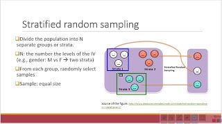 Research Methods 1 Sampling Techniques [upl. by Gaelan]