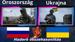 Orosz Ukrán haderő összehasonlítás [upl. by Aprilette]