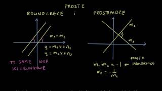 Proste równoległe i prostopadłe w układzie współrzędnych [upl. by Orman]