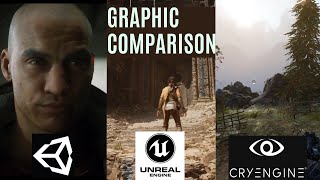 UNITY VS UNREAL ENGINE VS CRY ENGINE  GRAPHIC COMPARISON [upl. by Crandall32]