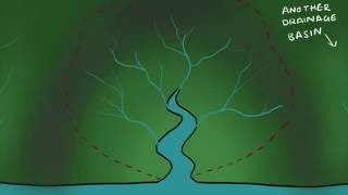 Drainage basin hydrological cycle [upl. by Mathews]