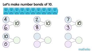 Number Bonds of 10 [upl. by Gilda]