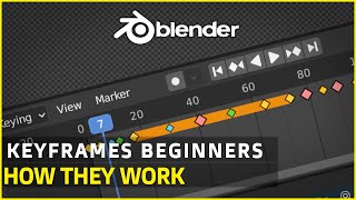 Tutorial Blender Keyframes For Beginners [upl. by Alodee]