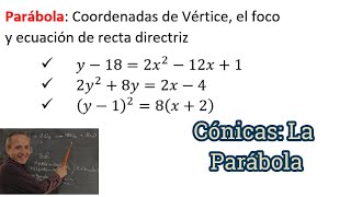 Parábola Vértice Foco Recta Directriz [upl. by Ancel]