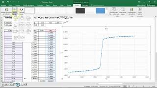 Titulación ácido fuerte  base fuerte en Excel [upl. by Nortyad]