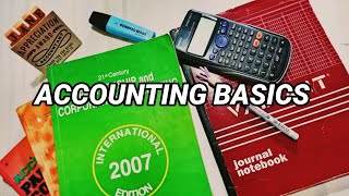 Basic Accounting for Beginners Tagalog Discussion  Debit and Credit amp Accounting Equation [upl. by Shanahan]